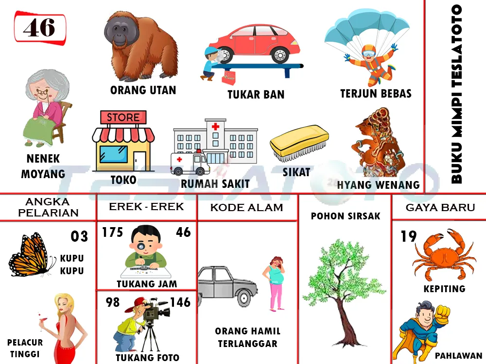 buku mimpi erek erek togel 46