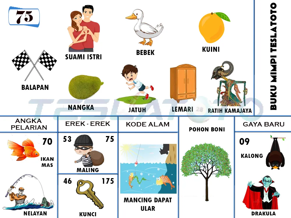 buku mimpi erek erek togel 75
