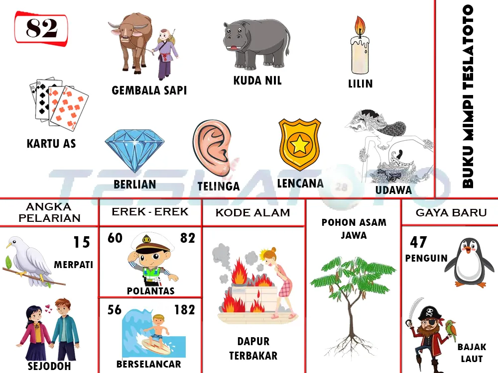 buku mimpi erek erek togel 82